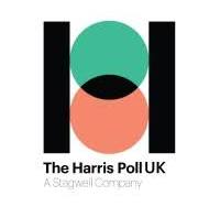 Harris Poll UK